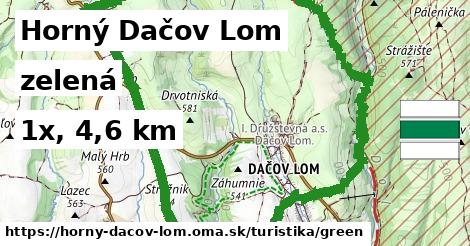 Horný Dačov Lom Turistické trasy zelená 