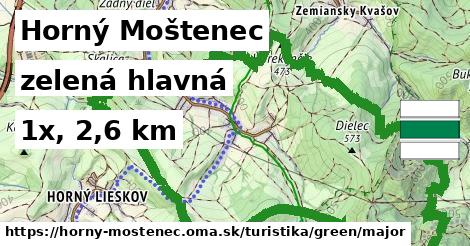 Horný Moštenec Turistické trasy zelená hlavná