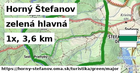 Horný Štefanov Turistické trasy zelená hlavná