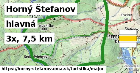 Horný Štefanov Turistické trasy hlavná 