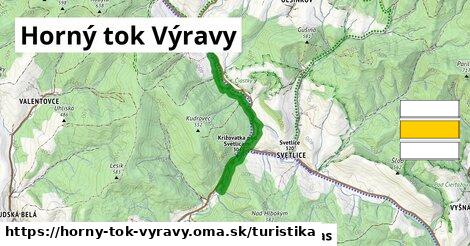 Horný tok Výravy Turistické trasy  
