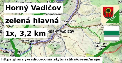 Horný Vadičov Turistické trasy zelená hlavná