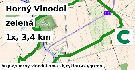 Horný Vinodol Cyklotrasy zelená 
