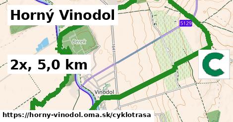 Horný Vinodol Cyklotrasy  