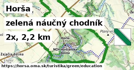 Horša Turistické trasy zelená náučný chodník