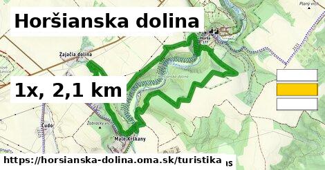 Horšianska dolina Turistické trasy  