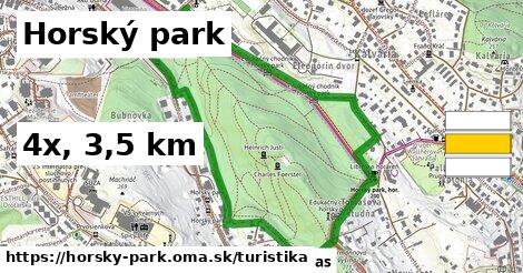 Horský park Turistické trasy  