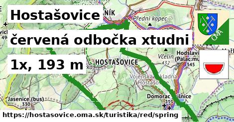 Hostašovice Turistické trasy červená odbočka xtudni