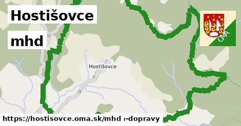 Hostišovce Doprava  