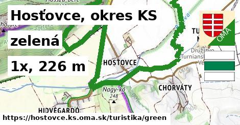 Hosťovce, okres KS Turistické trasy zelená 