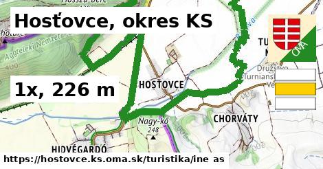 Hosťovce, okres KS Turistické trasy iná 