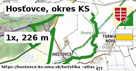 Hosťovce, okres KS Turistické trasy  