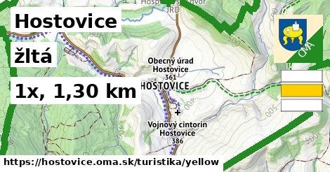 Hostovice Turistické trasy žltá 