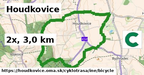 Houdkovice Cyklotrasy iná bicycle