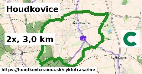 Houdkovice Cyklotrasy iná 
