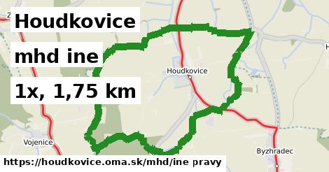 Houdkovice Doprava iná 