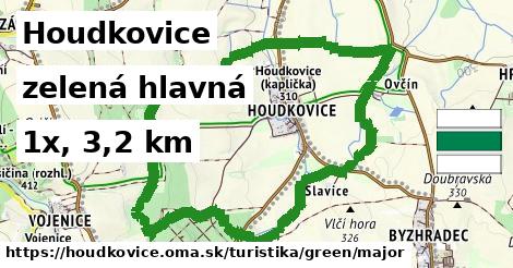Houdkovice Turistické trasy zelená hlavná