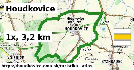 Houdkovice Turistické trasy  