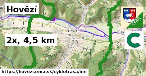 Hovězí Cyklotrasy iná 