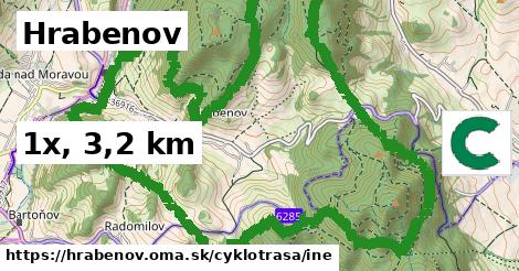 Hrabenov Cyklotrasy iná 