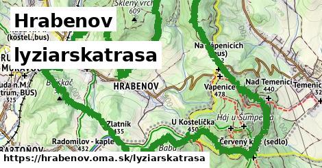 Hrabenov Lyžiarske trasy  