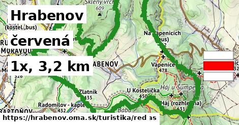 Hrabenov Turistické trasy červená 