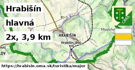 Hrabišín Turistické trasy hlavná 