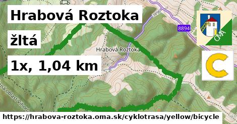 Hrabová Roztoka Cyklotrasy žltá bicycle