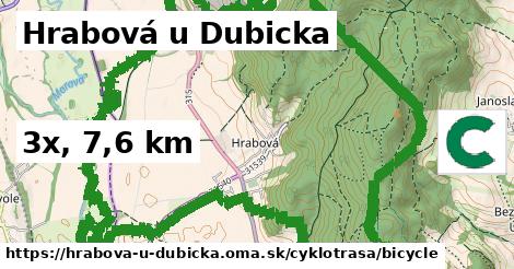 Hrabová u Dubicka Cyklotrasy bicycle 