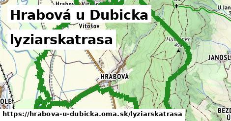 Hrabová u Dubicka Lyžiarske trasy  