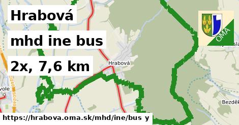 Hrabová Doprava iná bus