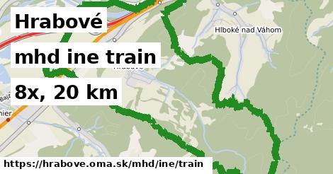 Hrabové Doprava iná train