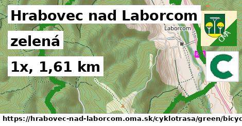 Hrabovec nad Laborcom Cyklotrasy zelená bicycle