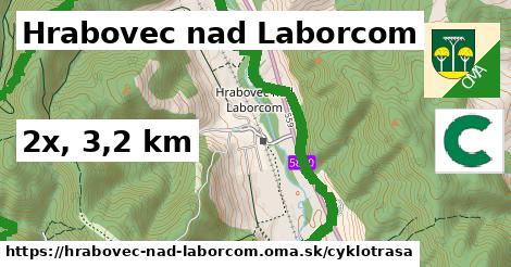 Hrabovec nad Laborcom Cyklotrasy  