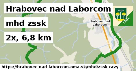 Hrabovec nad Laborcom Doprava zssk 