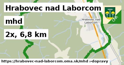 Hrabovec nad Laborcom Doprava  