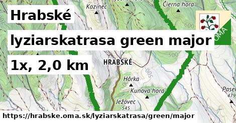 Hrabské Lyžiarske trasy zelená hlavná