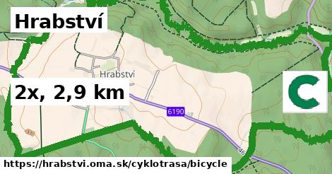 Hrabství Cyklotrasy bicycle 