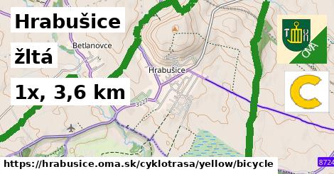 Hrabušice Cyklotrasy žltá bicycle