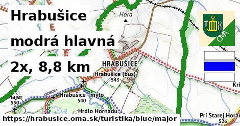 Hrabušice Turistické trasy modrá hlavná