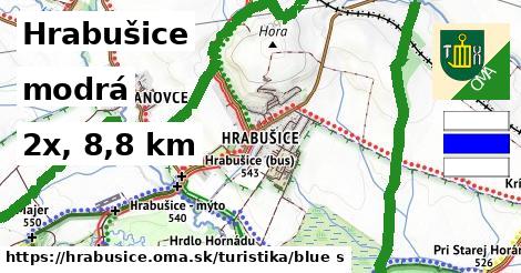 Hrabušice Turistické trasy modrá 