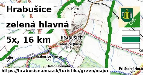 Hrabušice Turistické trasy zelená hlavná