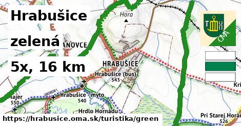 Hrabušice Turistické trasy zelená 