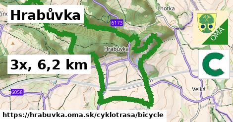 Hrabůvka Cyklotrasy bicycle 