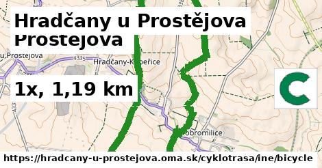 Hradčany u Prostějova Cyklotrasy iná bicycle