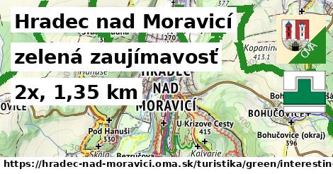 Hradec nad Moravicí Turistické trasy zelená zaujímavosť