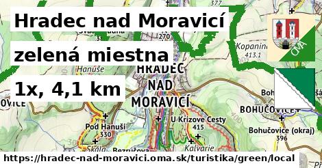 Hradec nad Moravicí Turistické trasy zelená miestna