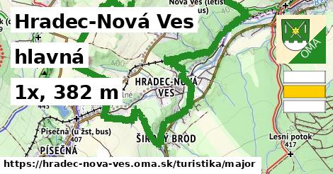 Hradec-Nová Ves Turistické trasy hlavná 