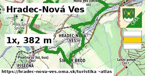 Hradec-Nová Ves Turistické trasy  