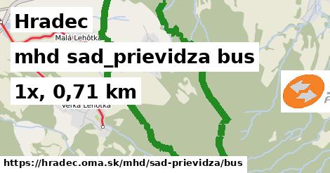 Hradec Doprava sad-prievidza bus